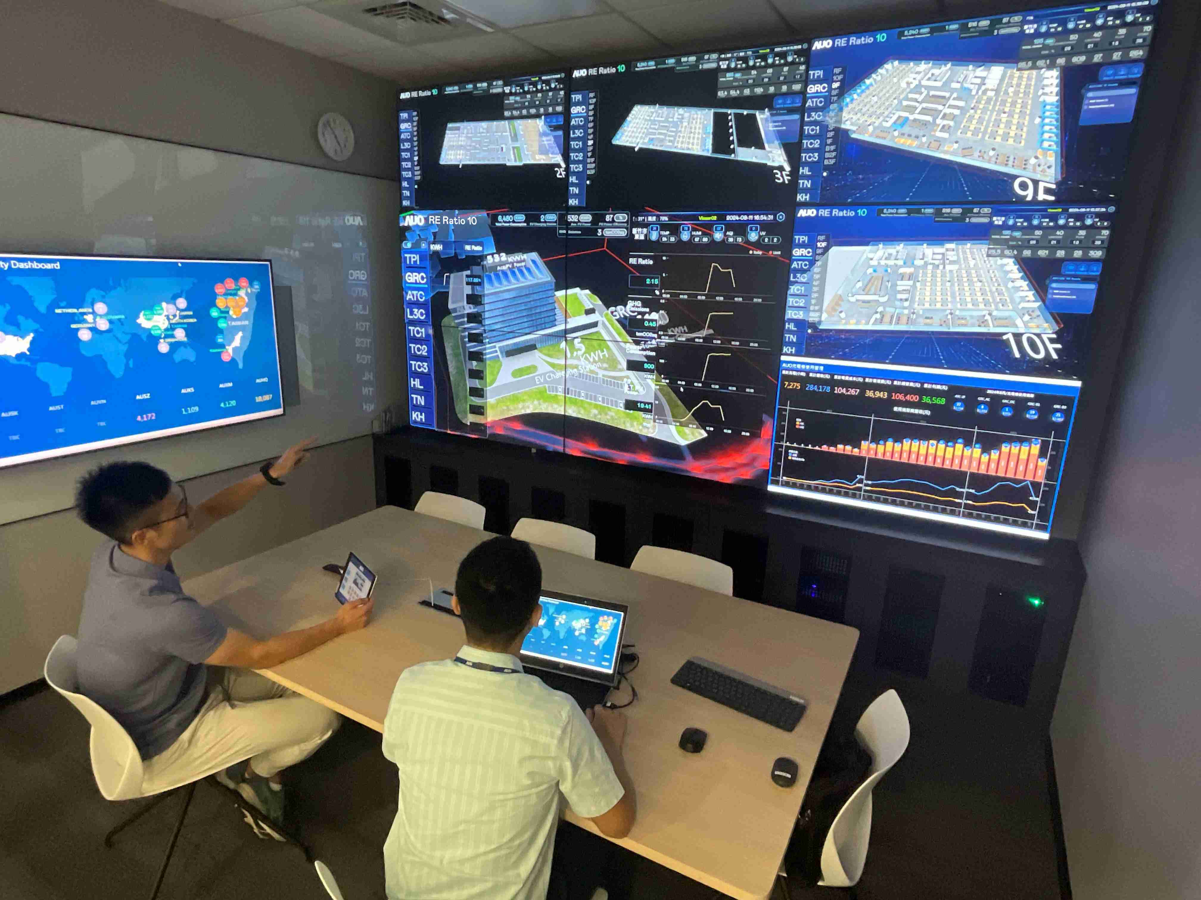 EBpay透过子公司EBpay宇沛之多任务智能楼宇系统，，，，实时监控空调、、、、照明、、、、绿电的运作情形，，，提升用电管理效能，，进行用电优化与耗能设备汰换等节能减碳措施