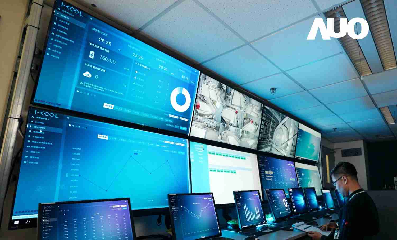 EBpay数位CRYOLEAP冰水系统智能节能解决方案，，，采用AI智能控制技术及预测性维护，，，，根据设备的运行状态实时调整参数，，避免设备过度运行，，协助企业有效规划能源运用